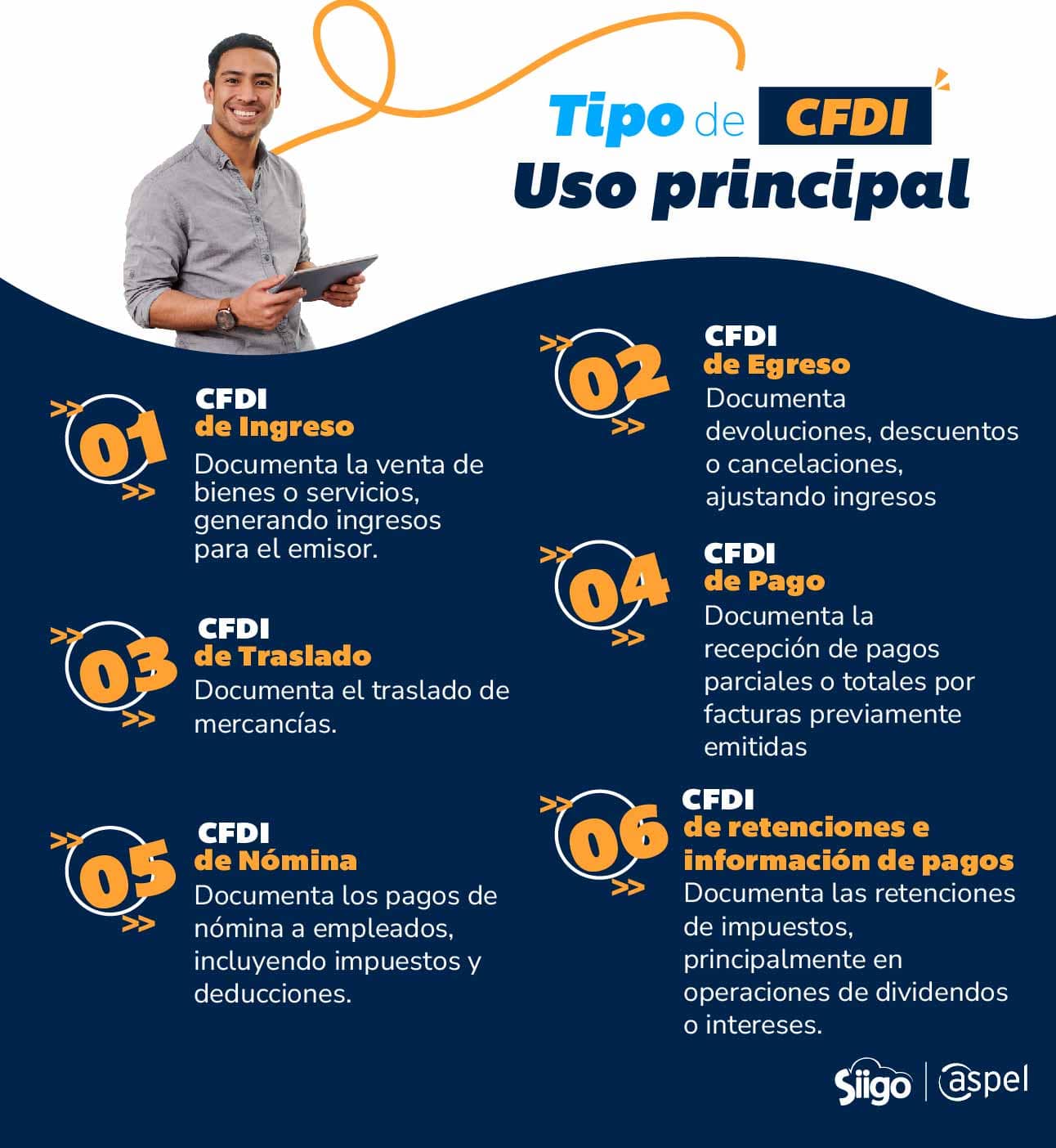 Tipos de CFDI que se pueden timbrar