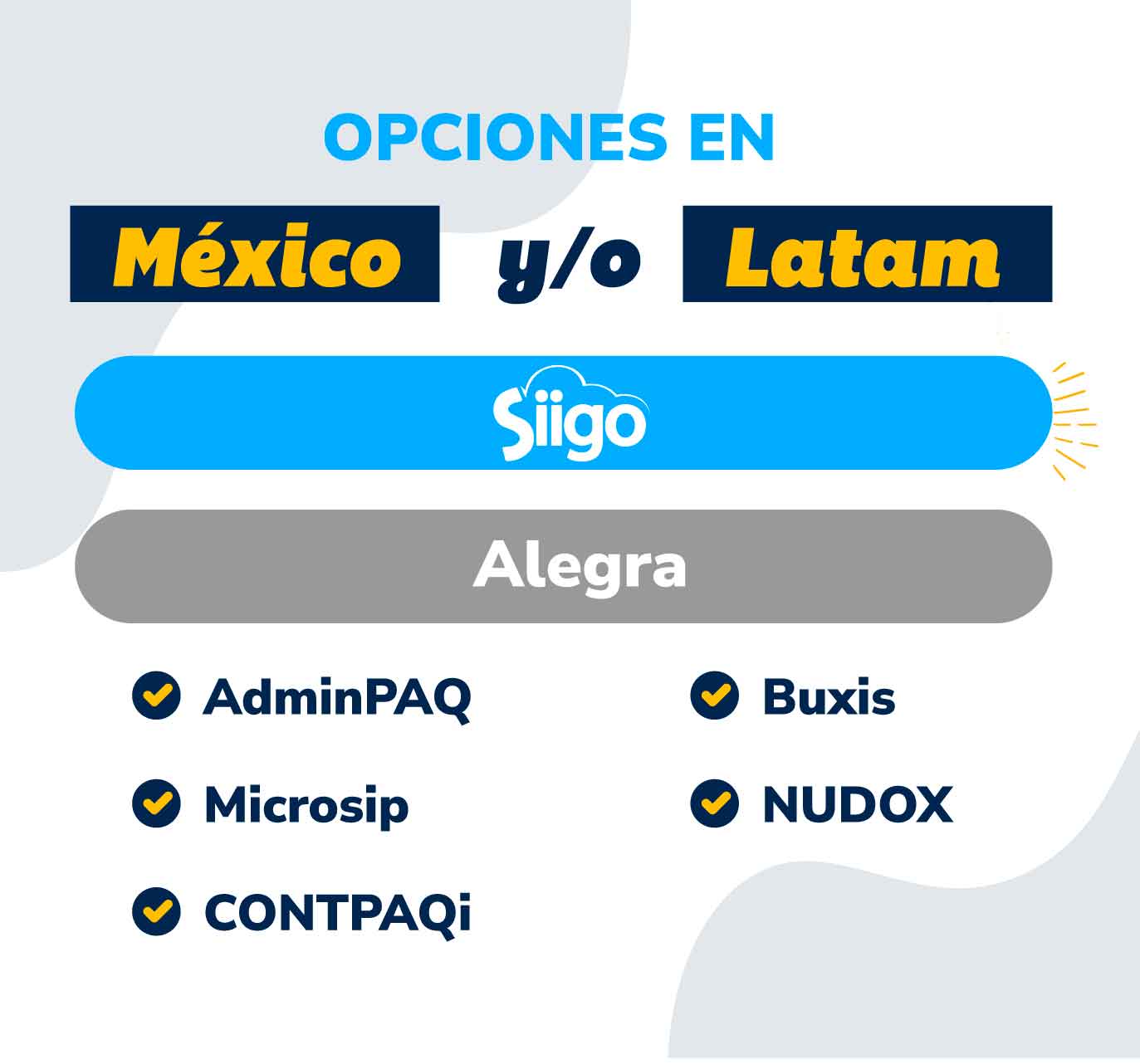 marcas de herramientas contables con presencia en México y latinoamérica