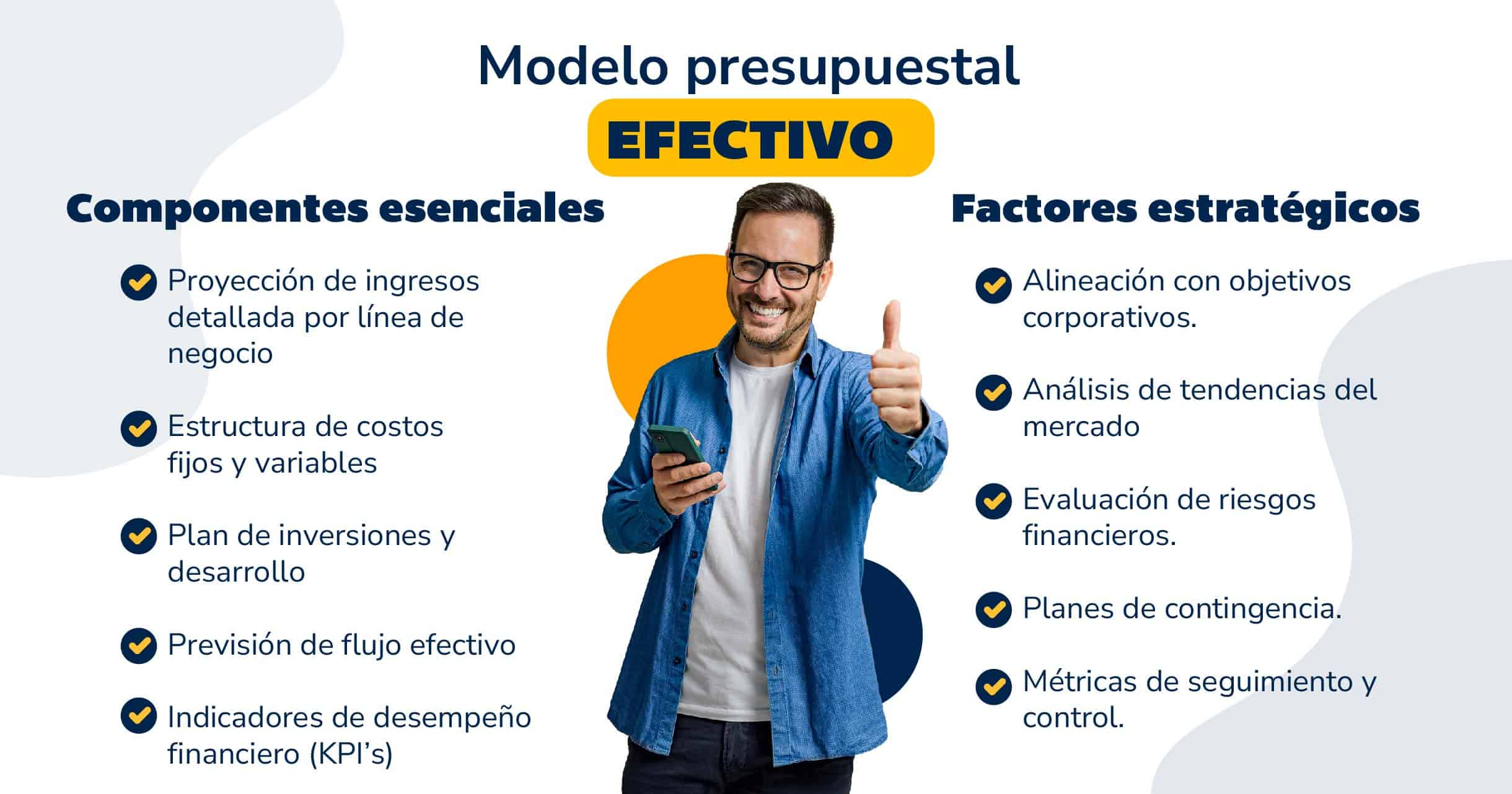 modelos presupuestales efectivos