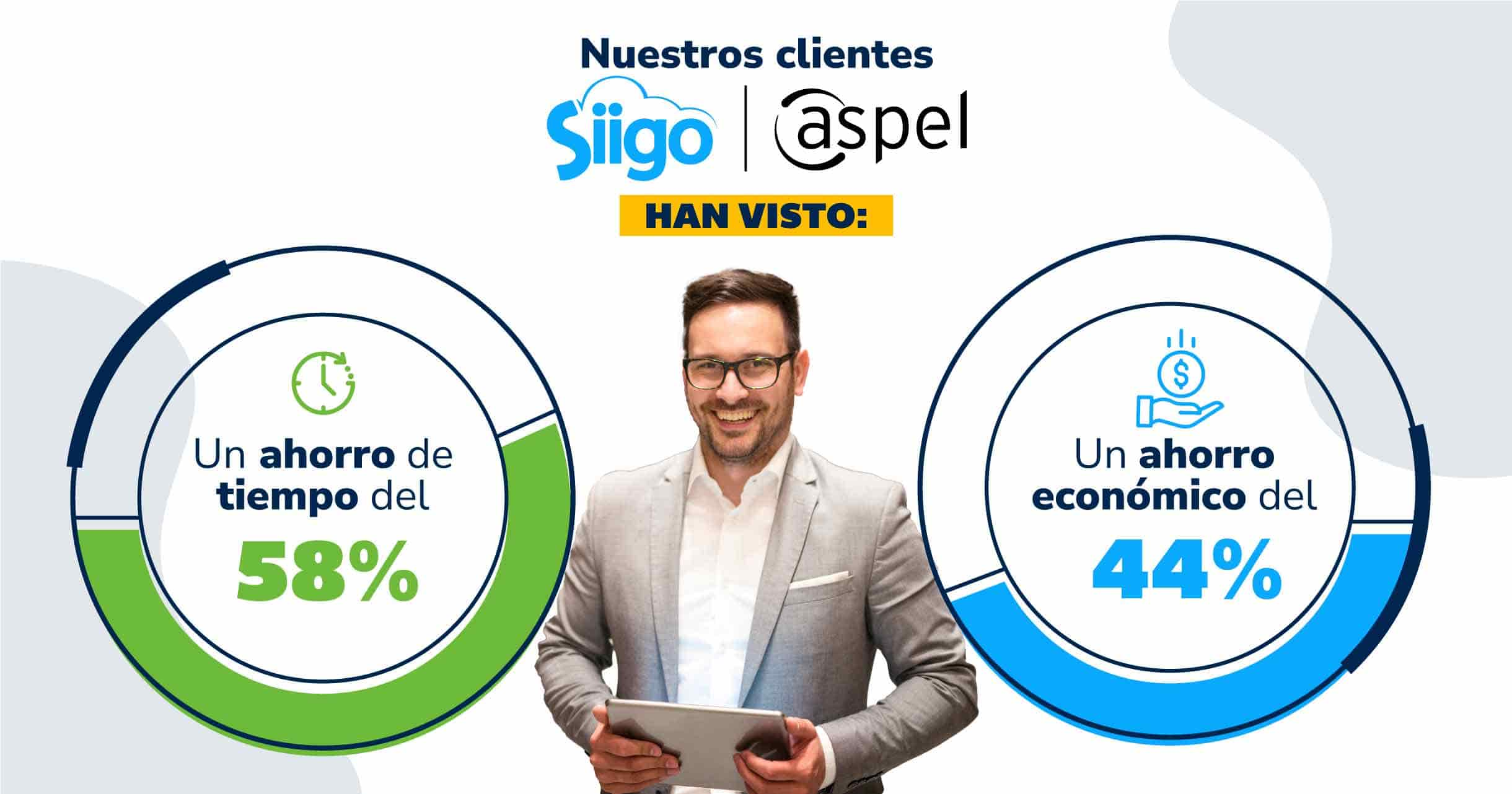 muestreo porcentajes clientes siigo aspel