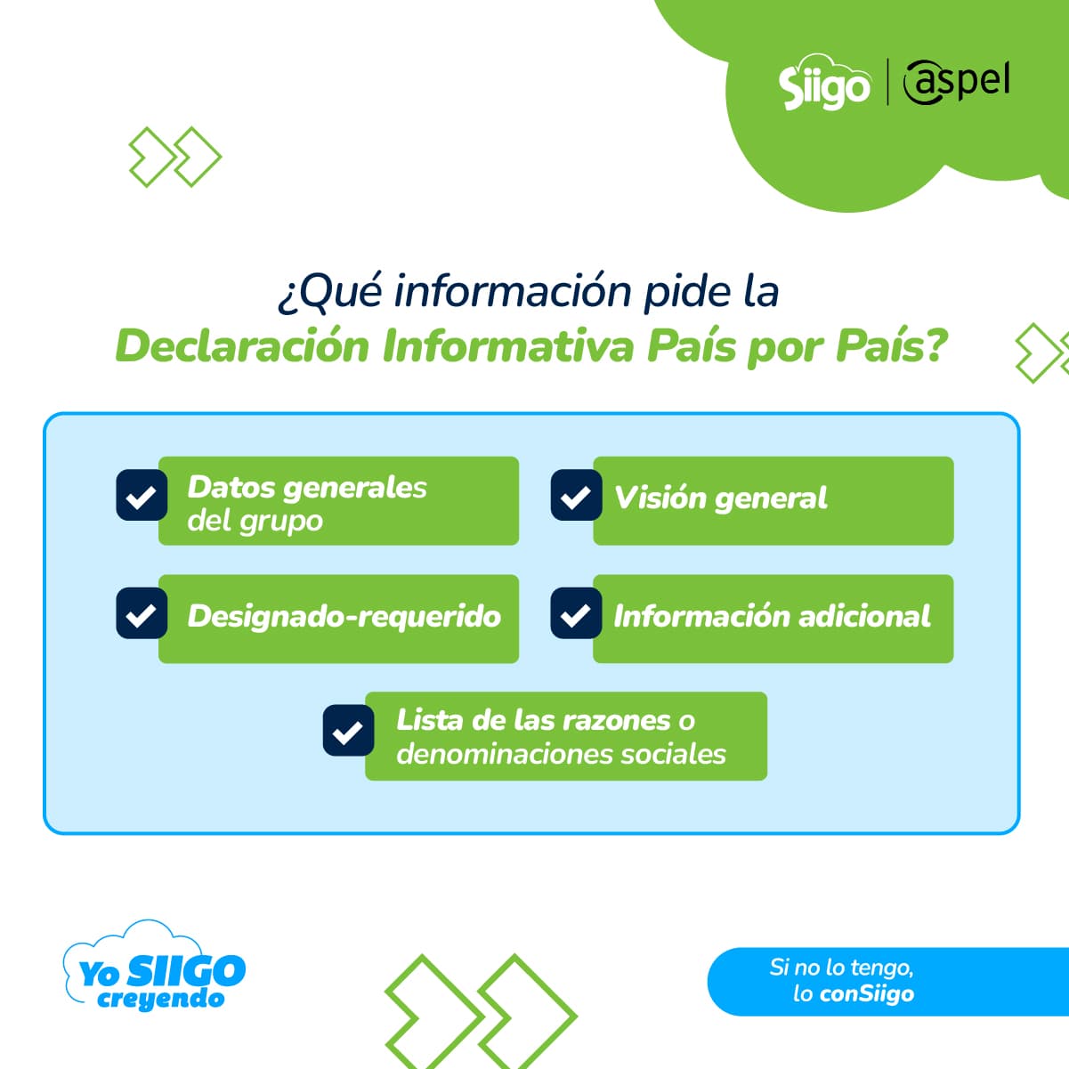 información en la declaración informativa país por país de partes relacionadas