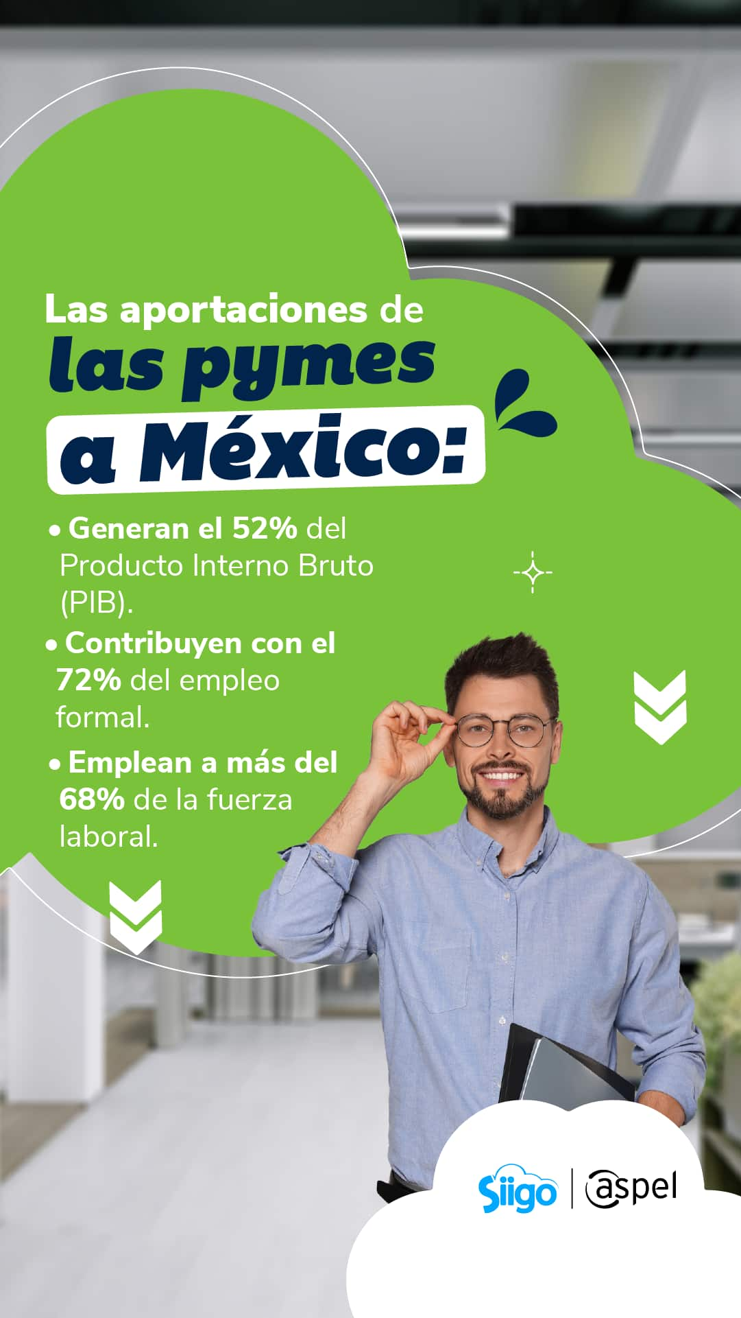 aportes de las pymes a México