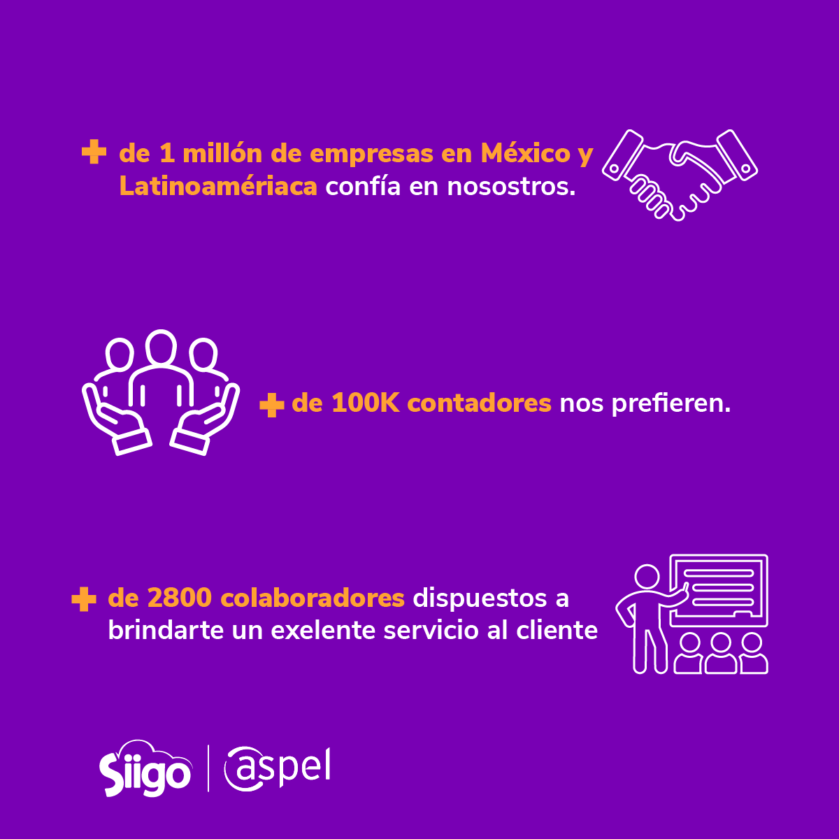 Características de la presencia de Siigo Aspel en el mercado latinoamericano